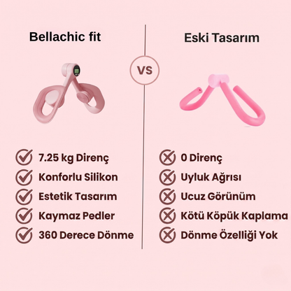 Bellachictr | Kadın Bakım, Güzellik ve Egzersiz Ürünleri