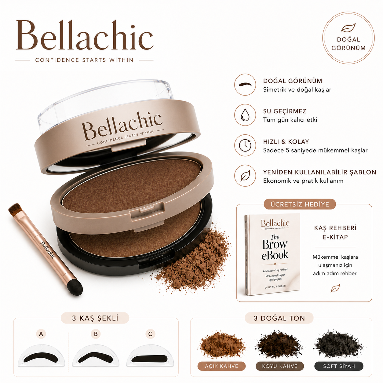 Bellachic KaşForm™ | Doğal Görünümlü Kaş Şablon Seti